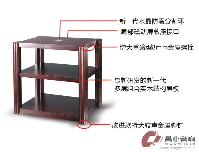 CYT机架结构图.jpg