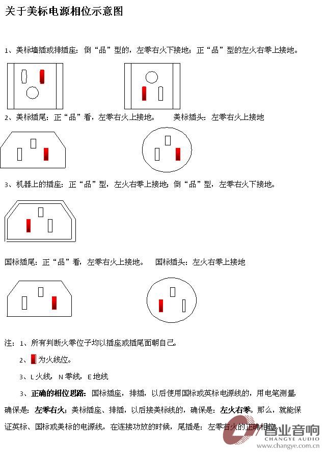 自画电源相位示意图