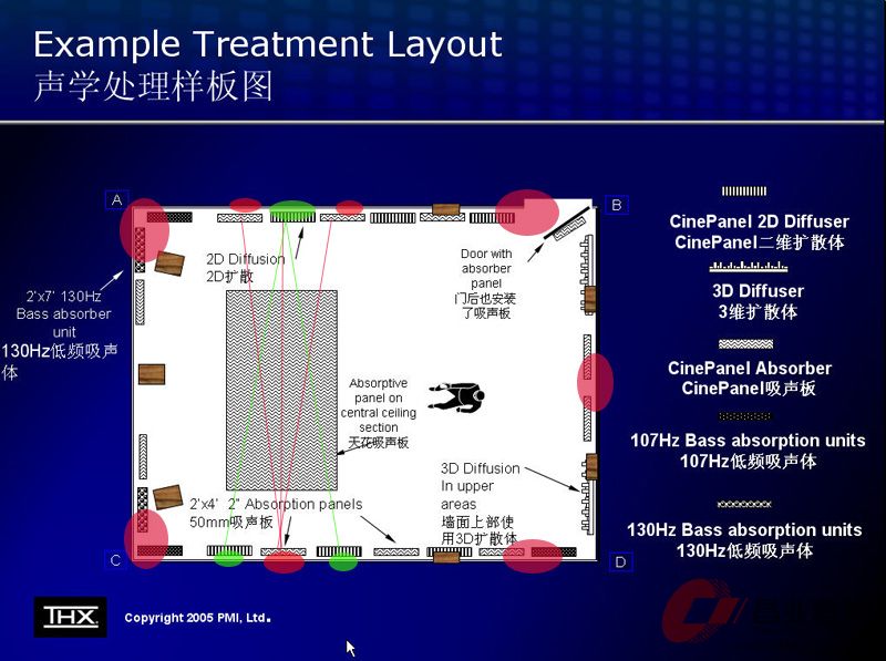 声学处理样板.jpg
