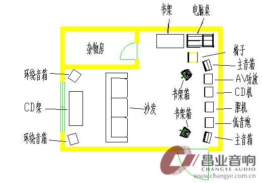 影音室物品摆设平面图（文字注解）.jpg