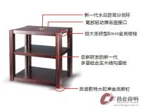 声美力 CYT 1/2 音响机架 图2